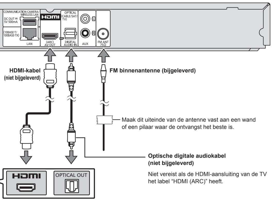 PANASONIC SC-BTT190 - STAP 6: Schakel het systeem in - 3