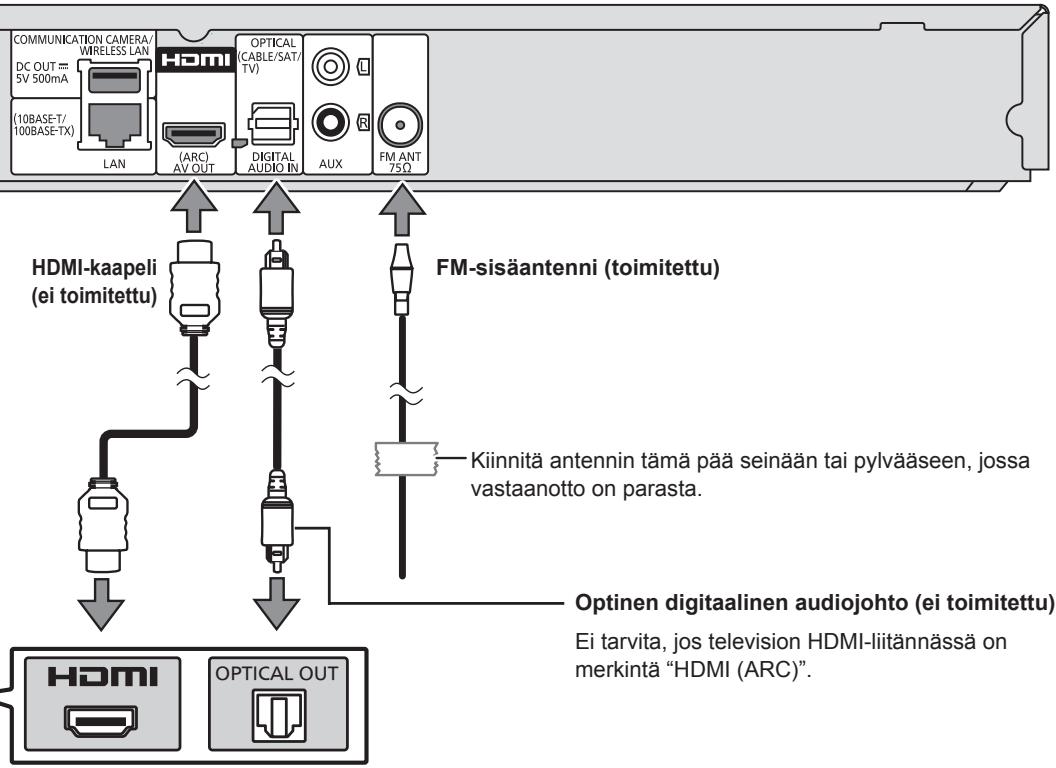 PANASONIC SC-BTT190 - VAIHE 6: Kytke järjestelmä päälle - 3