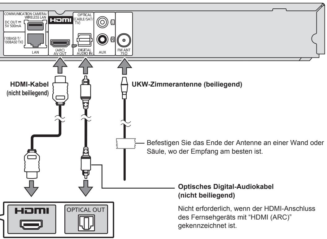 PANASONIC SC-BTT190 - SCHRITT 6: Anschalten des Systems - 3