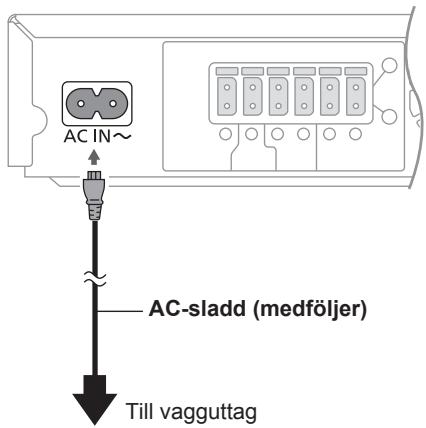 PANASONIC SC-BTT190 - STEG 6: Sätt på systemet - 1