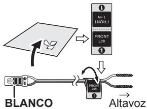 PANASONIC SC-BTT190 - PASO 1: Colocar la pegatina en los cables - 1