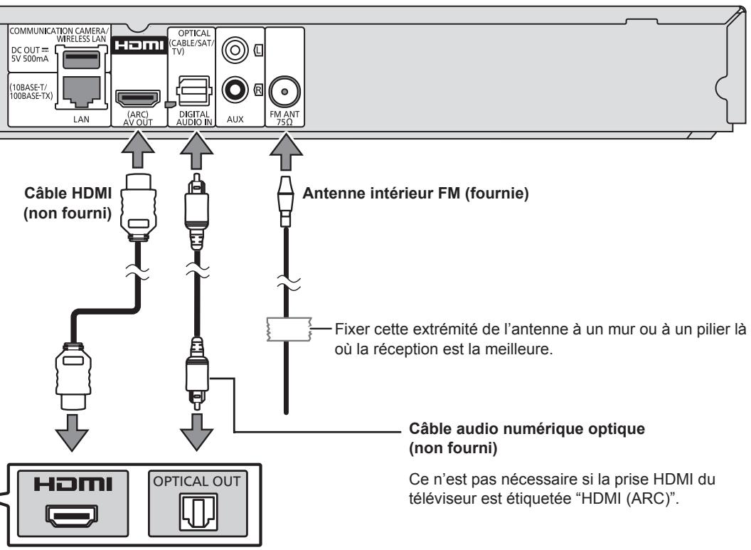 PANASONIC SC-BTT190 - ÉTAPE 6: Allumez le système - 3
