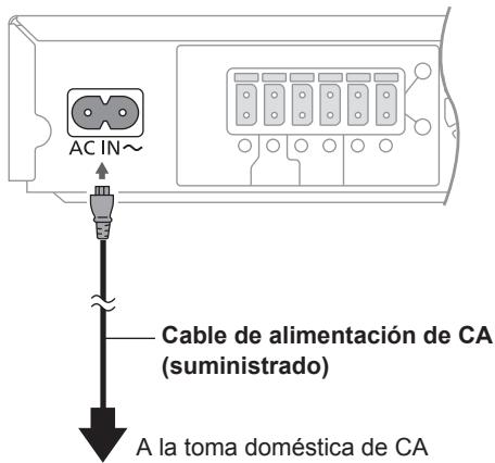 PANASONIC SC-BTT190 - Conecte el cable de corriente de CA. - 1