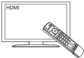 PANASONIC SC-BTT190 - STAP 6: Schakel het systeem in - 2