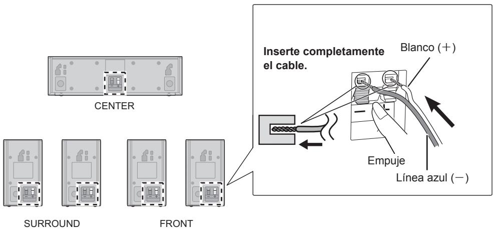 PANASONIC SC-BTT190 - PASO 3: Conexión de los cables del altavoz - 1