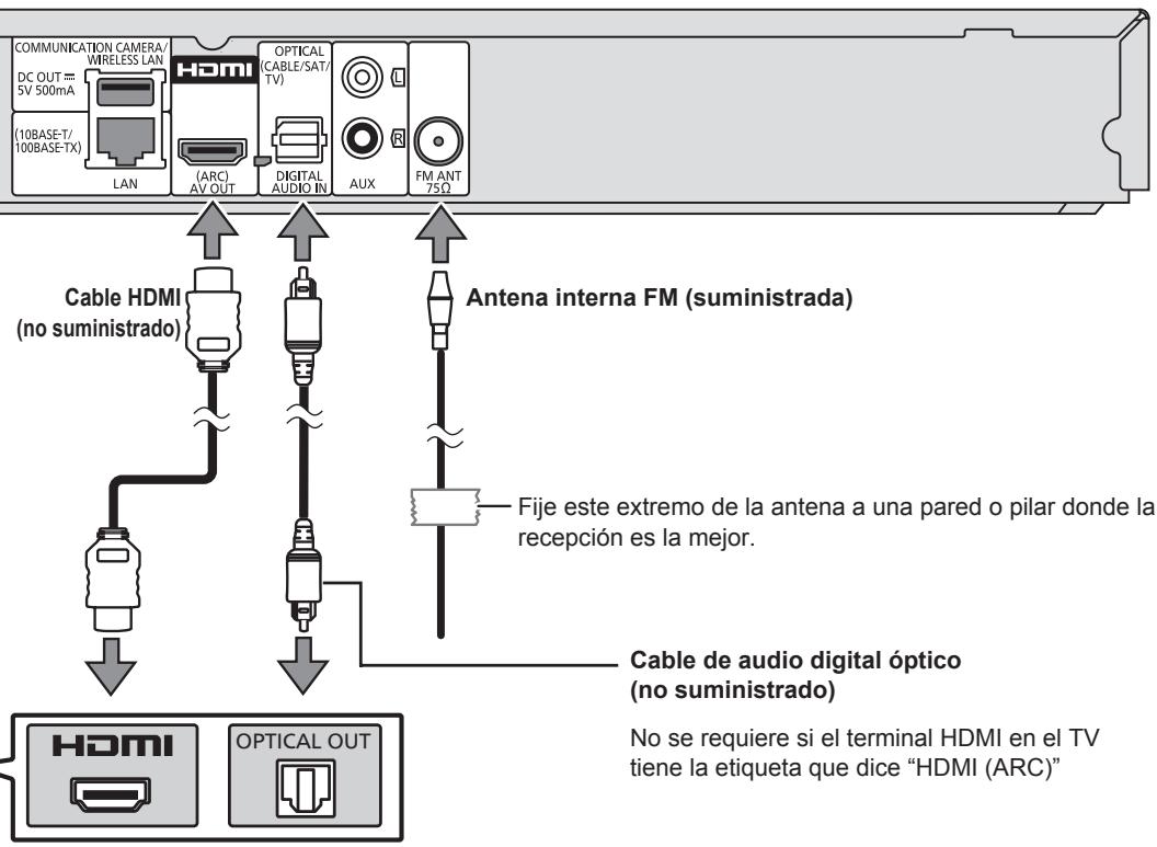 PANASONIC SC-BTT190 - ② Encienda el televisor. - 2