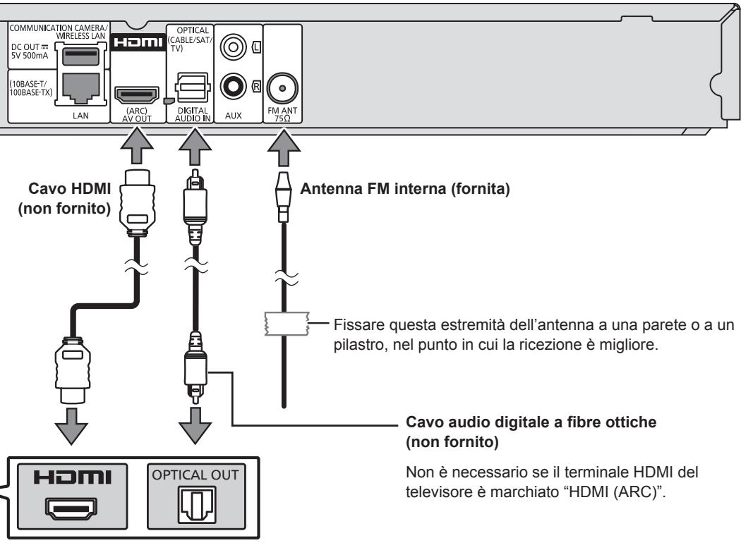 PANASONIC SC-BTT190 - FASE 6: Accendere l'impianto - 3