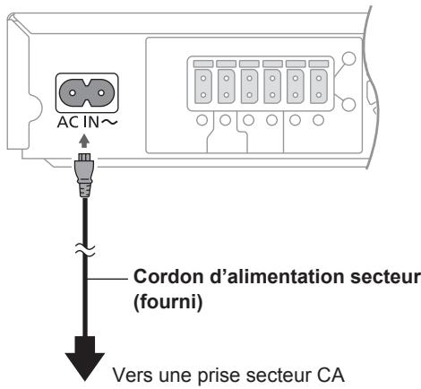 PANASONIC SC-BTT190 - ÉTAPE 6: Allumez le système - 1