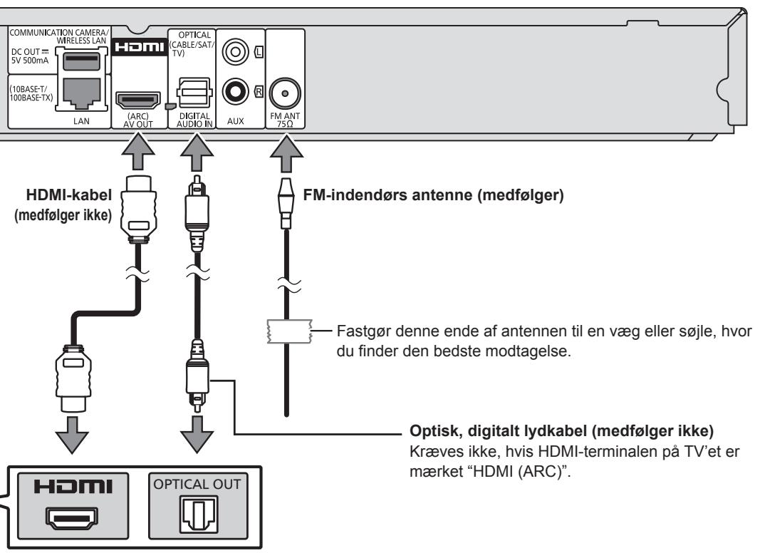 PANASONIC SC-BTT190 - TRIN 6: Tænd systemet - 3