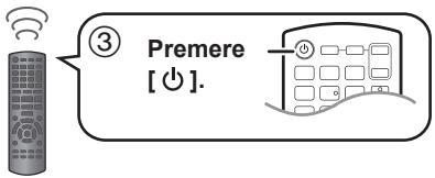 PANASONIC SC-BTT290 - Accendere l'apparecchio TV. - 5