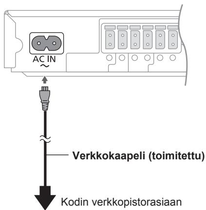 PANASONIC SC-BTT290 - Liitä verkkokaapeli. - 1