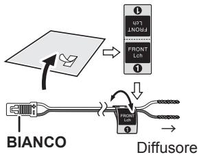 PANASONIC SC-BTT290 - FASE 1: Attaccare gli adesivi sui cavi - 1