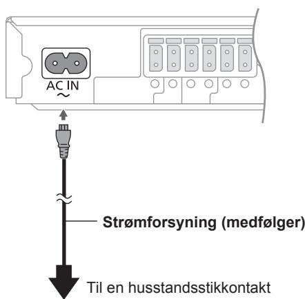 PANASONIC SC-BTT290 - Forbind lysnetledningen. - 1