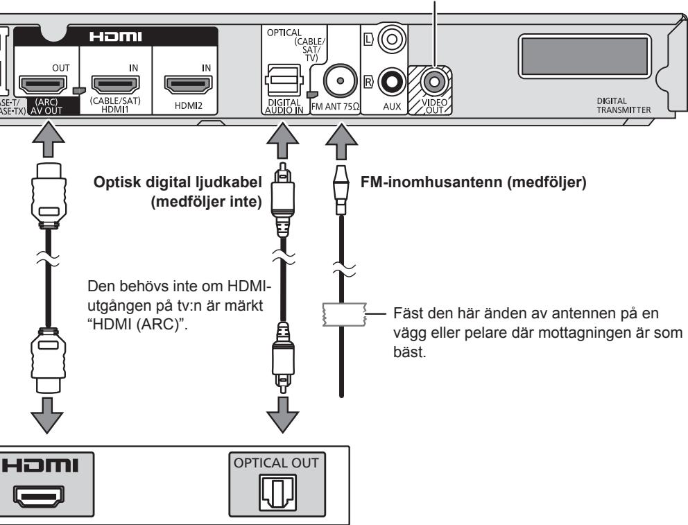 PANASONIC SC-BTT290 - Satt på TV:n. - 2