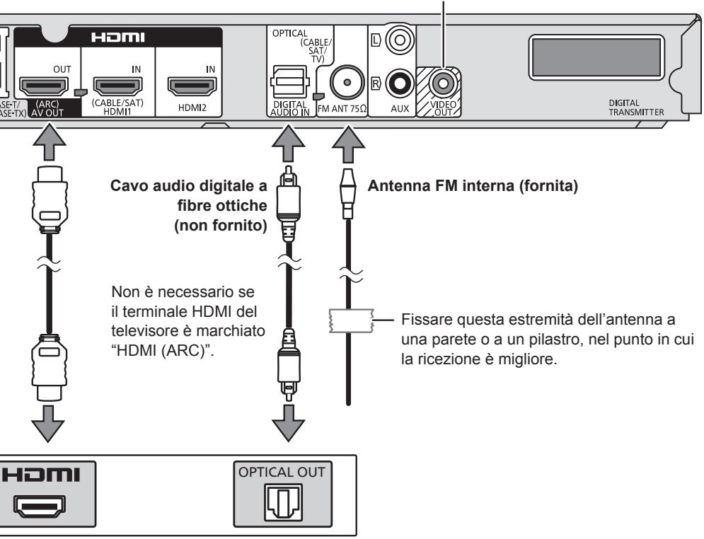 PANASONIC SC-BTT290 - Accendere l'apparecchio TV. - 2