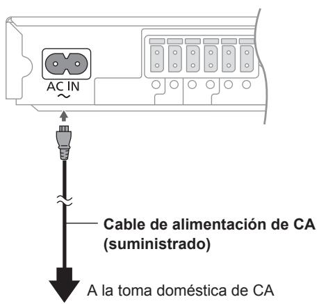 PANASONIC SC-BTT290 - Conecte el cable de corriente de CA. - 1