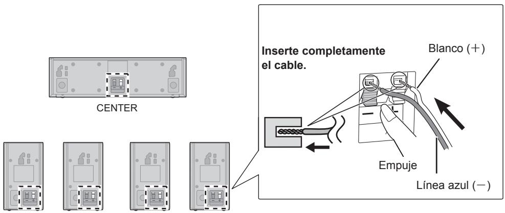 PANASONIC SC-BTT290 - PASO 3: Conexión de los cables del altavoz - 1