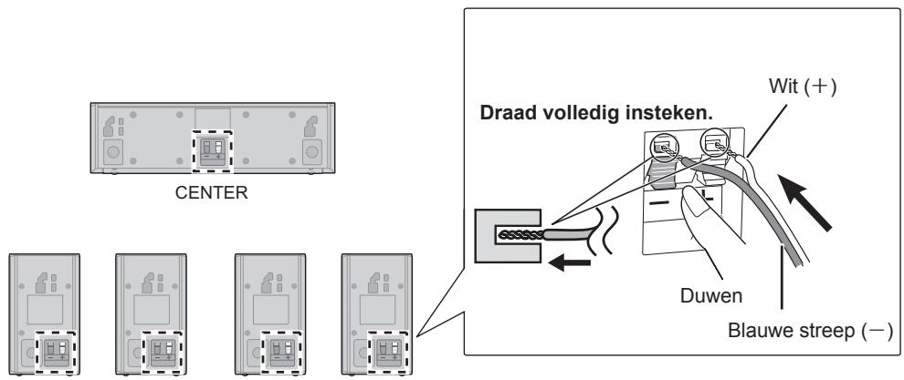 PANASONIC SC-BTT290 - STAP 3: De luidsprekerkabels verbinden - 1