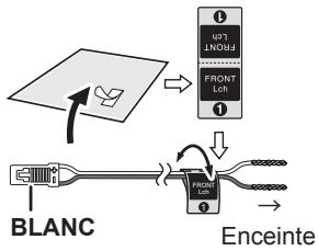 PANASONIC SC-BTT290 - ÉTAPE 1: Mise en place de l'autocollant sur les câbles - 1