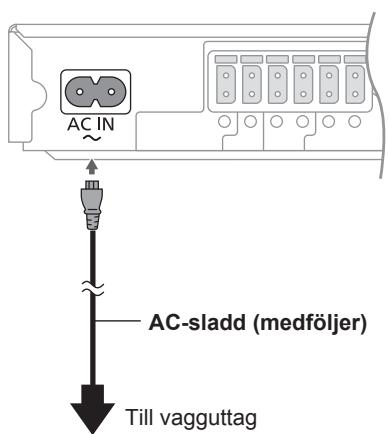 PANASONIC SC-BTT290 - Anslut nätkabeln. - 1