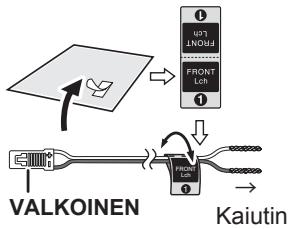PANASONIC SC-BTT290 - VAIHE 1: Tarrojen kiinnittäminen johtoin - 1