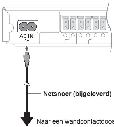 PANASONIC SC-BTT290 - Sluit het netsnoer aan. - 1
