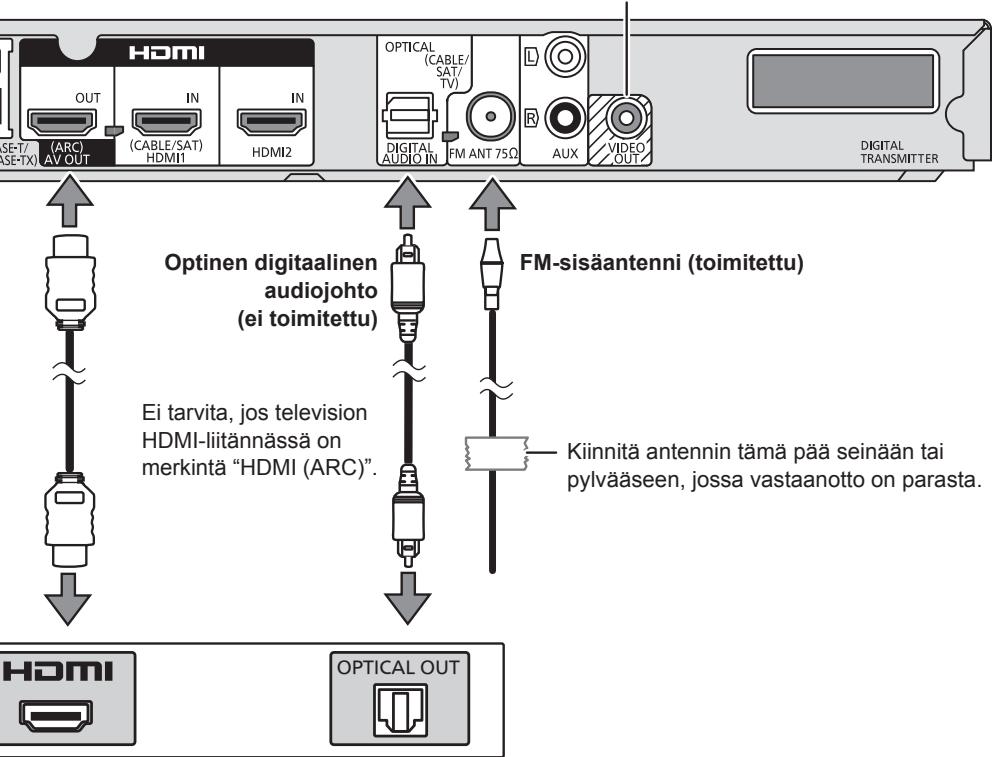 PANASONIC SC-BTT290 - Kytke televisio pälle. - 2