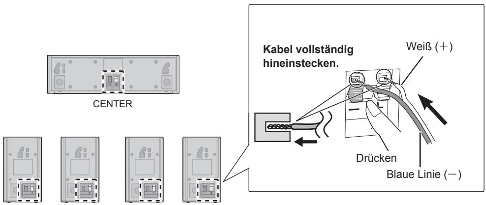 PANASONIC SC-BTT290 - SCHRITT 3: Anschlieben der Laufsprecherkabel - 1