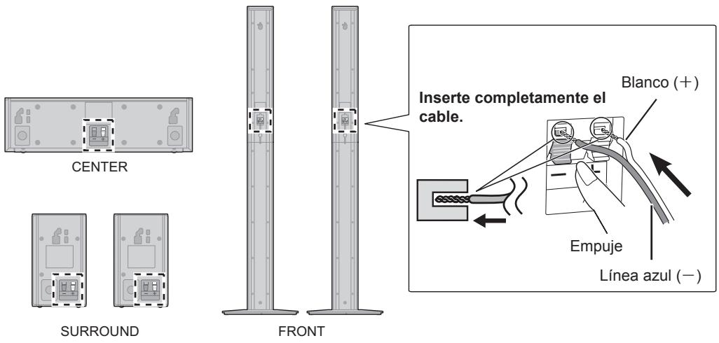 CENTER SURROUND FRONT Inserte completamente el cable. Blanco (+) Empuje Línea azul (-)
