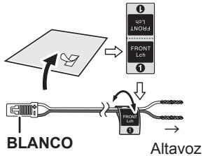 PANASONIC SC-BTT490EGK - PASO 2: Colocar la pegatina en los cables - 1