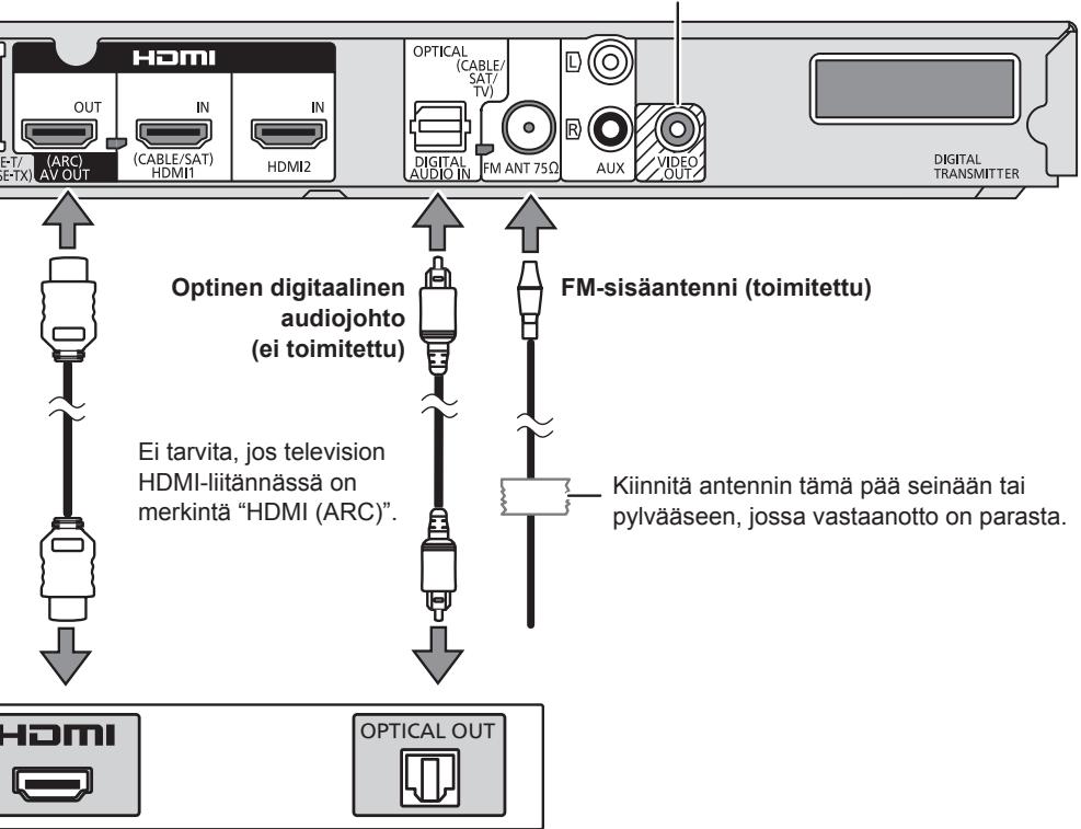 HDMI OUT IN IN E-T/ SE-TX) (ARC) AV OUT (CABLE/SAT) HDMI1 HDMI2 OPTICAL (CABLE/ SAT/ TV) DIGITAL AUDIO IN FM ANT 75Ω AUX VIDEO OUT DIGITAL TRANSMITTER Optinen digitaalinen audiojohto (ei toimitettu) FM-sisääntenni (toimitettu) Ei tarvita, jos television HDMI-liitännässä on merkintä "HDMI (ARC)". Kiinnitä antennin tämä pää seinään tai pylvääseen, jossa vastaanotto on parasta. HDMI OPTICAL OUT