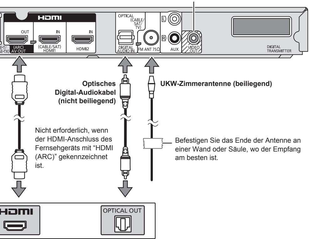 PANASONIC SC-BTT490EGK - SCHRITT 6: Anschalten des Systems - 3
