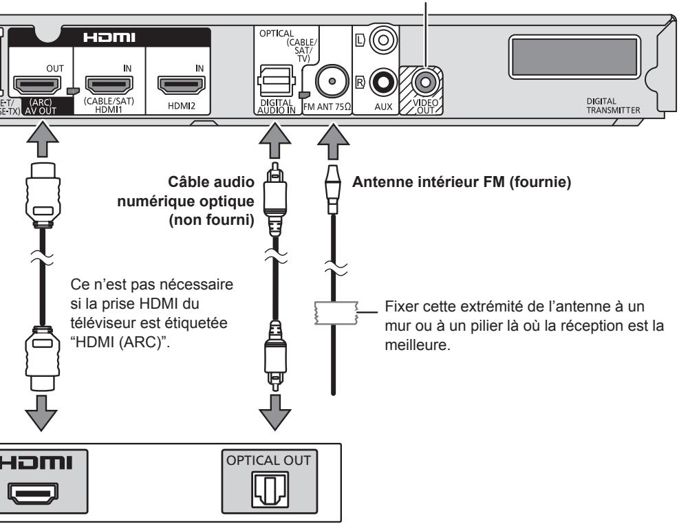 HDMI OUT IN IN Cable audio numérique optique (non fourni) Ce n'est pas nécessaire si la prise HDMI du téléviseur est étiquetée "HDMI (ARC)". Antenne intérieur FM (fournie) Fixer cette extrémité de l'antenne à un mur ou à un pilier là où la réception est la meilleure. OPTICAL OUT DIGITAL TRANSMITTER CABLE/SAT/ SAT/ TV DIGITAL AUDIO IN FM ANT 75Ω AUX VIDEO OUT HDMI OPTICAL OUT