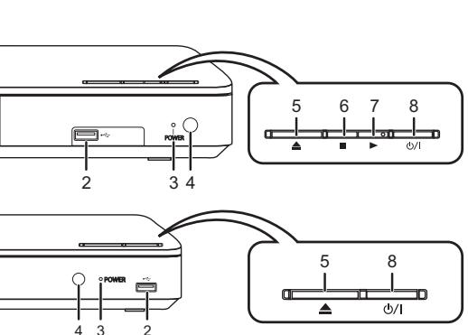 PANASONIC DMP-BDT 165 - Guide de référence de la commande - 3