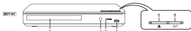 PANASONIC DMP-BDT167EF - Guide de référence de la commande - 3