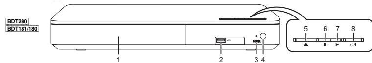 PANASONIC DMP-BDT167EF - Guide de référence de la commande - 2