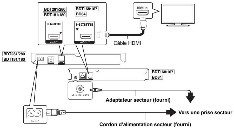 PANASONIC DMP-BDT167EG - Guide de démarrage rapide - 1