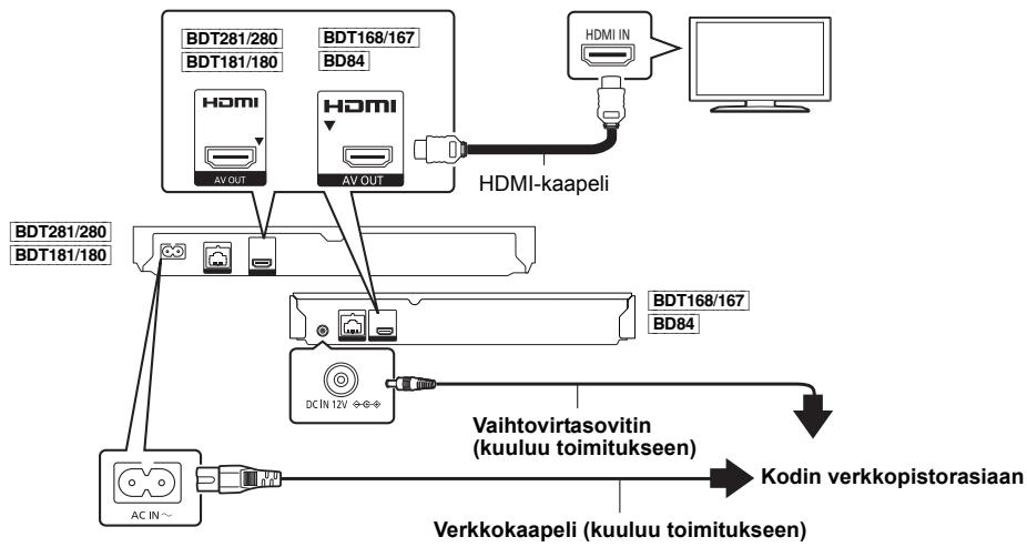 PANASONIC DMP-BDT167EG - Säätöohjeet - 4