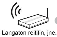 Langaton reititin, jne.