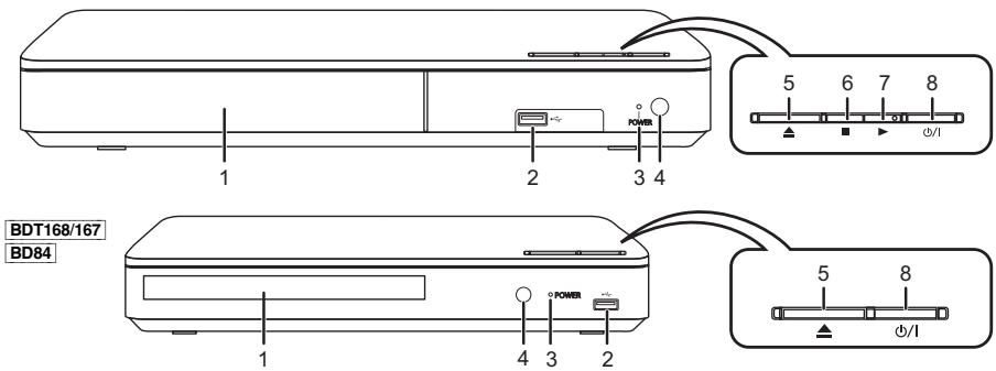 PANASONIC DMP-BDT181EG - Referencni priručka ovladače - 2