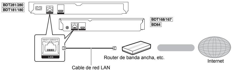 PANASONIC DMP-BDT181EG - PASO 2 : Conexión a una red - 3