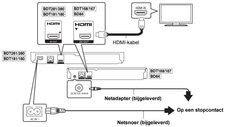 PANASONIC DMP-BDT181EG - STAP 1 : Aansluiten op een TV - 1
