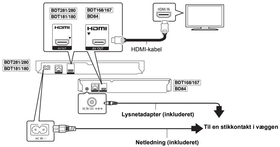 PANASONIC DMP-BDT181EG - TRIN 1 : Tilslutting til et fjernsyn - 1