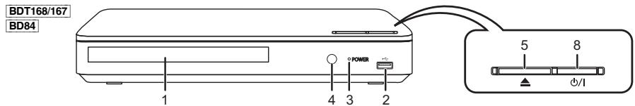 PANASONIC DMP-BDT181EG - Referencevejledning for betjening - 3