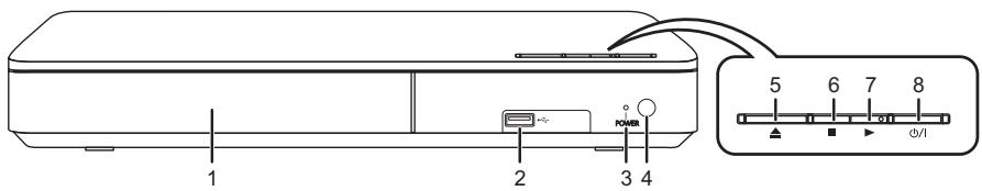 PANASONIC DMP-BDT181EG - Saatöohjeet - 2