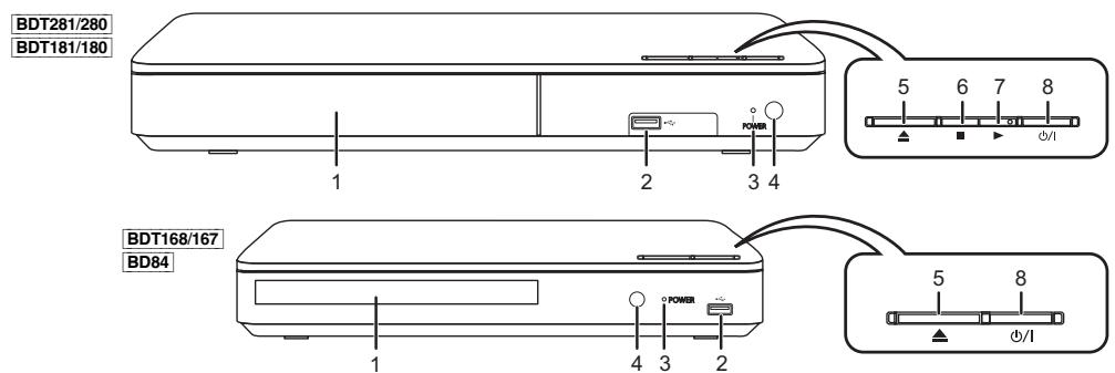 PANASONIC DMP-BDT181EG - Control reference guide - 2
