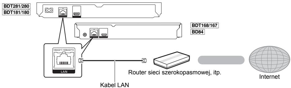 PANASONIC DMP-BDT181EG - KROK 2 : Podłuczanie do sieci - 4