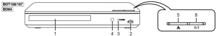 PANASONIC DMP-BDT181EG - Saatöohjeet - 3