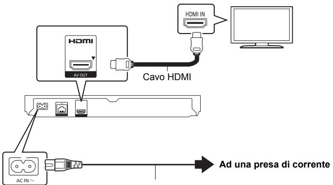 PANASONIC DMP-BDT184EG - Guida di riferimento e controllo - 3