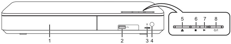 PANASONIC DMP-BDT184EG - Guide de réference de la commande - 2